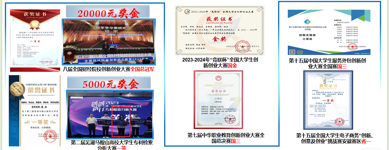 【2026届优秀毕业生典型——就业之星】